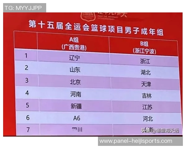 全运会精彩对决广东队与山东队巅峰对决引发热烈关注与期待